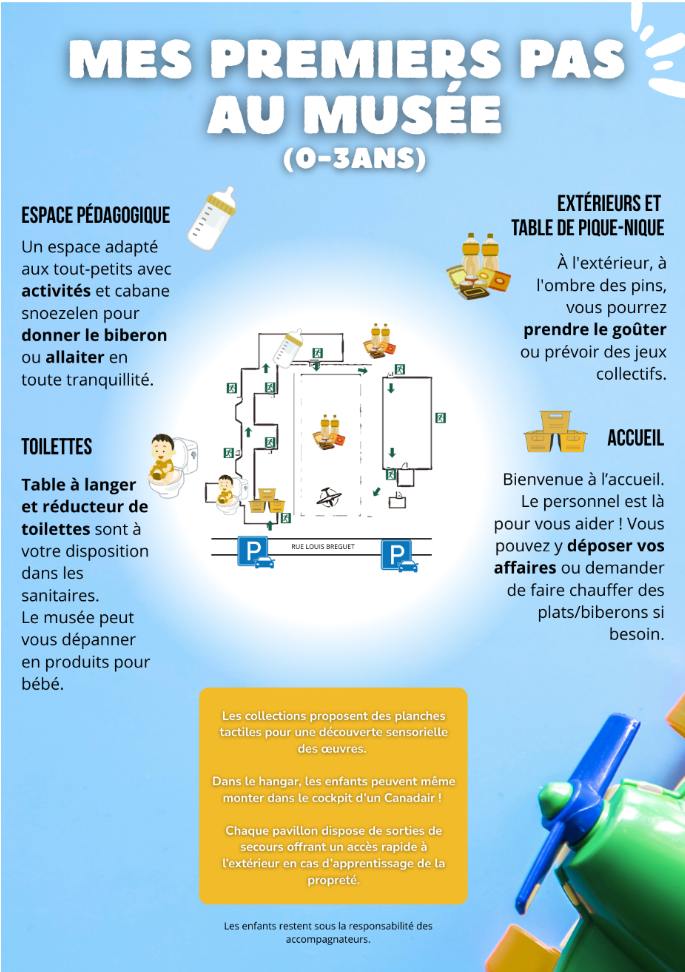 Mes premiers pas au mus&eacute;e